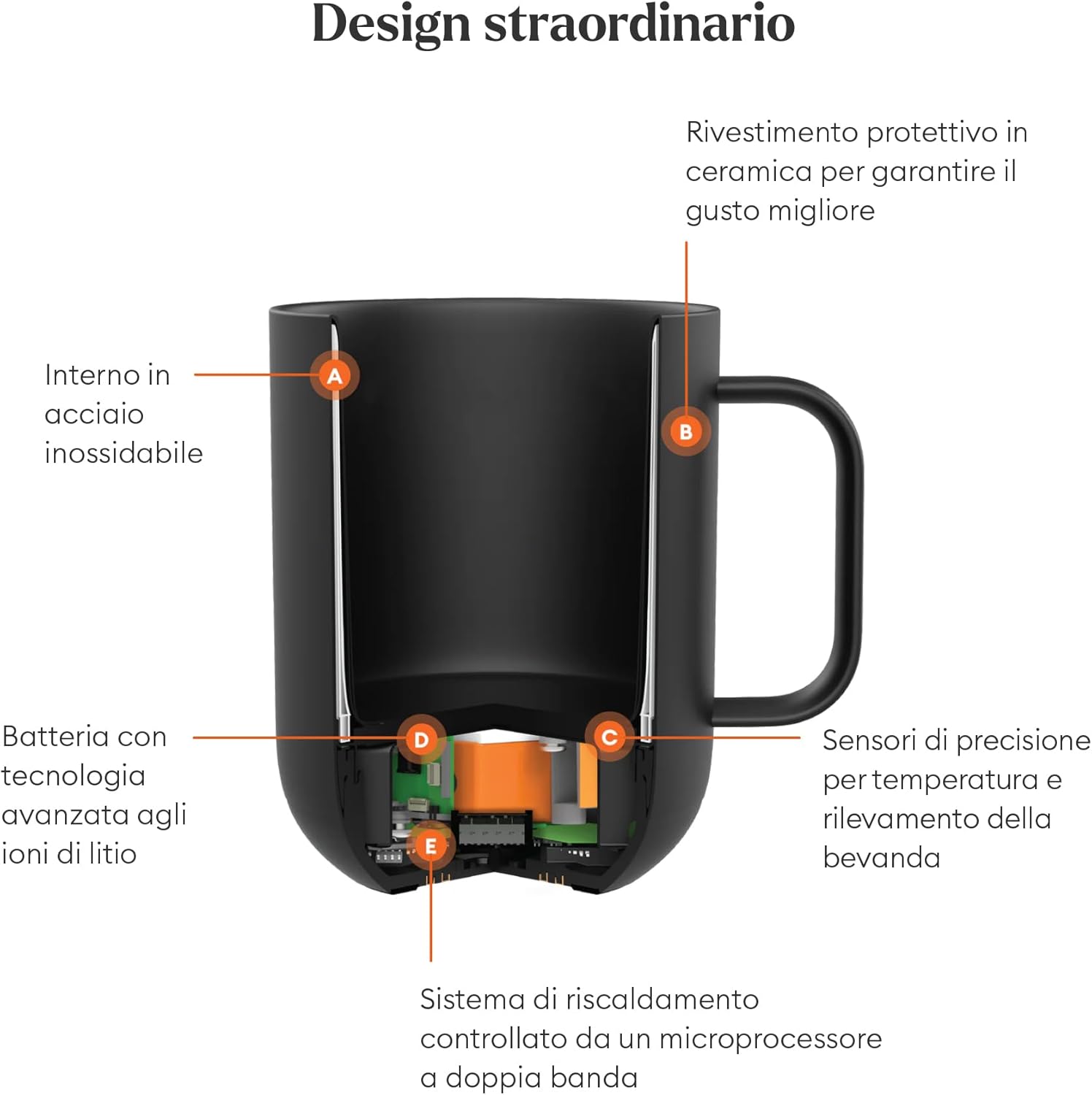 Ember Mug 2 - immagine 2